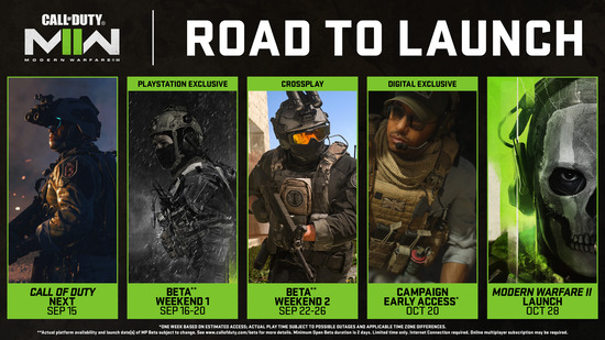 Call of Duty Modern Warfare 2 Campaign