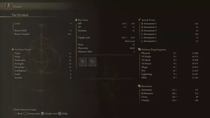 The Ultimate Guide to Elden Ring Soft Caps