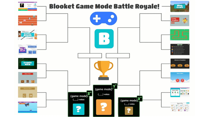 How to Create a Blooket Game