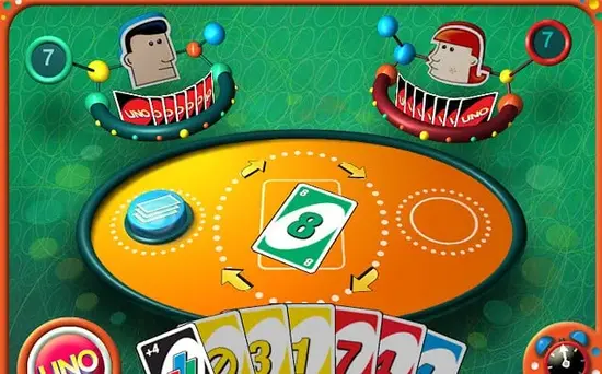 Is UNO Cross-Generation