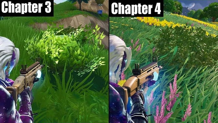 Original Graphics