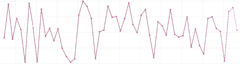 About Player Counter
