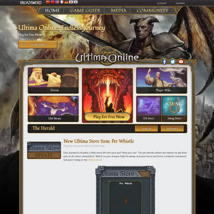 Ultima Online Player Count