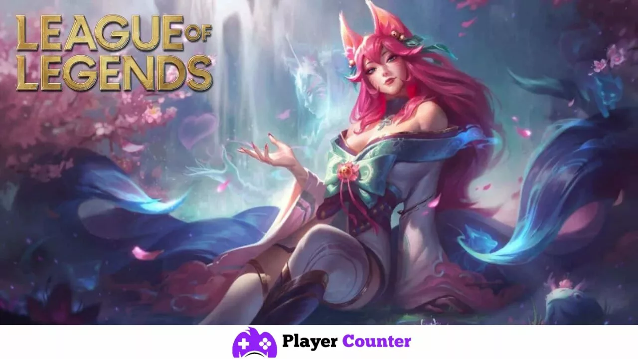 how much time I spend on LOL
