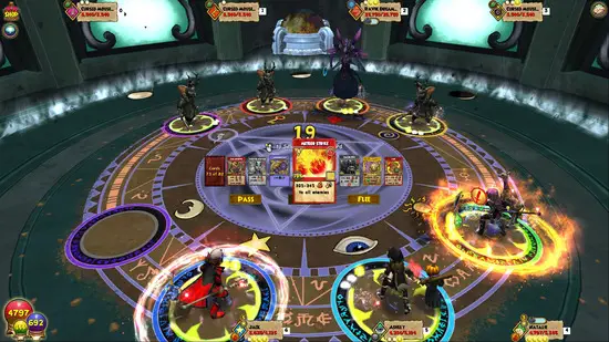 wizard101 Age Distribution